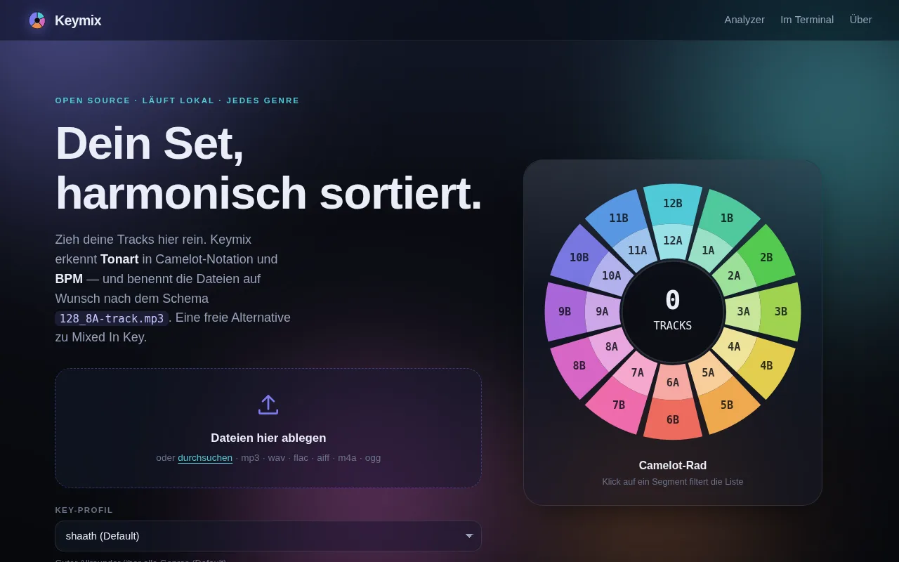 Screenshot: Keymix